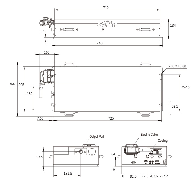 贝林 Belin Axinite GR 绿光飞秒激光器 - 图片 3