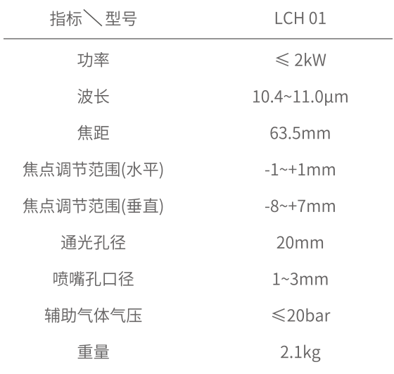 贝林 Belin LCH01 高精度CO₂切割头 - 图片 2