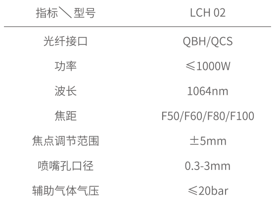 贝林 Belin LCH02 光纤切割头 - 图片 2