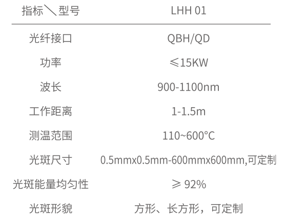 贝林 Belin LHH01 激光加热头 - 图片 2