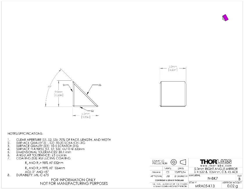 Thorlabs MRA05-K13