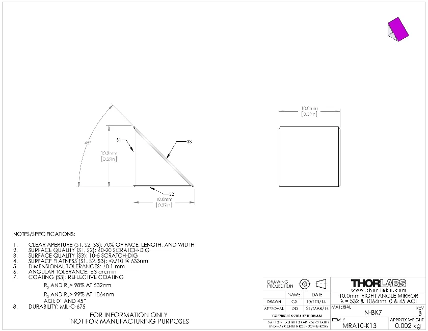 Thorlabs MRA10-K13
