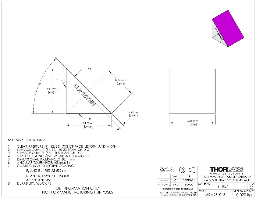 Thorlabs MRA25-K13