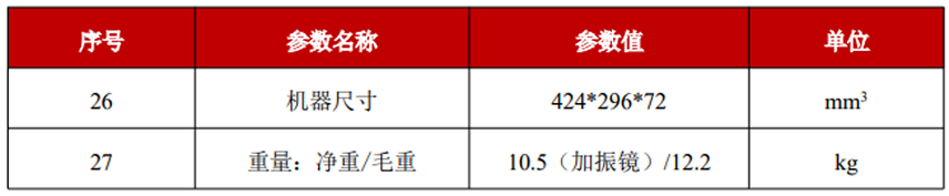 F-180-GT-10-N2-Pro+-结构特性
