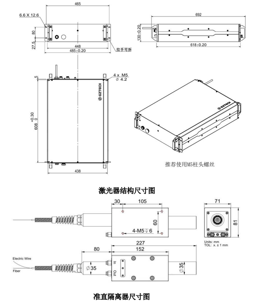 YFPN-1000-GM-外观尺寸