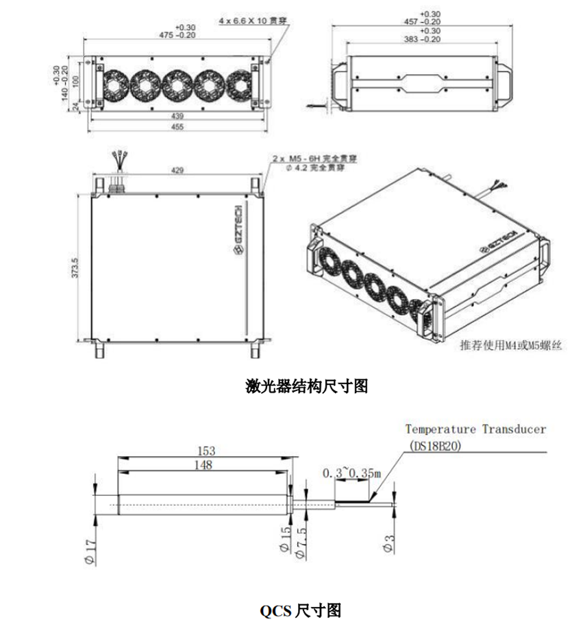 YFPN-200-GMC-LR0506SA-外观尺寸