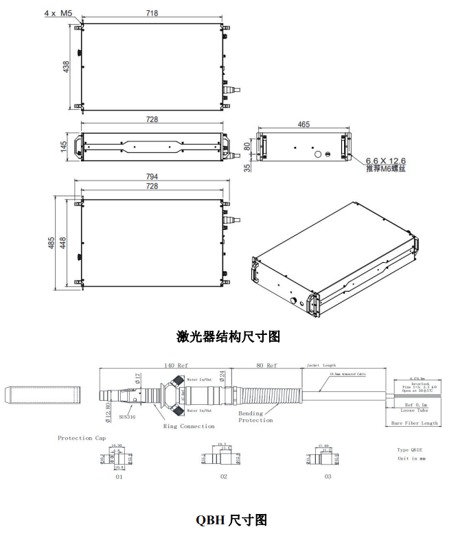 YFPN-750-GMC-H50R1000HW-外观尺寸