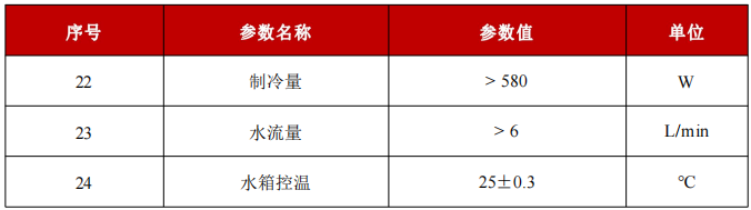 S-10-355-N1-冷却系统