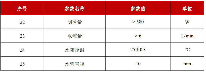 S-10-355-N1F-冷却系统