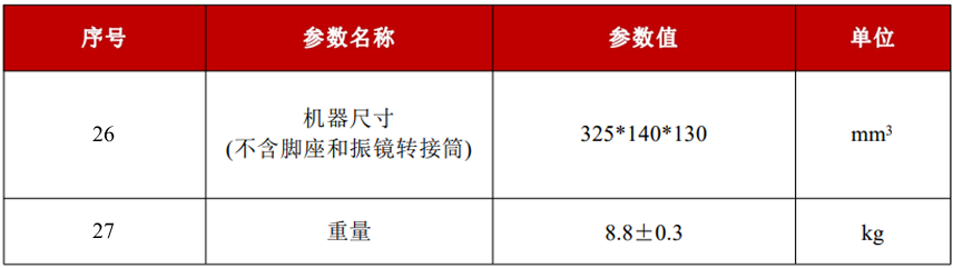 S-10-355-N1F-结构特性