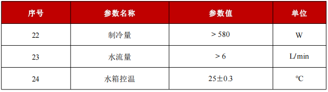 S-15-355-N1-冷却系统
