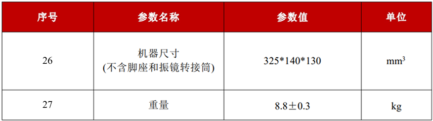 S-15-355-N1F-结构特性