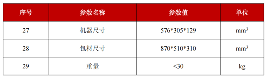 S-20-1030-F1-结构特性