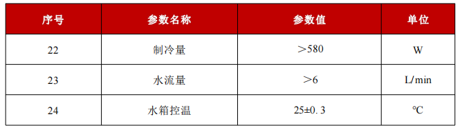 S-20-355-N1-冷却系统