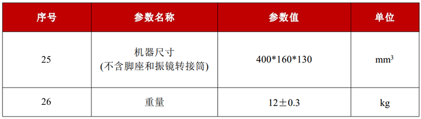 S-20-355-N1-结构特性