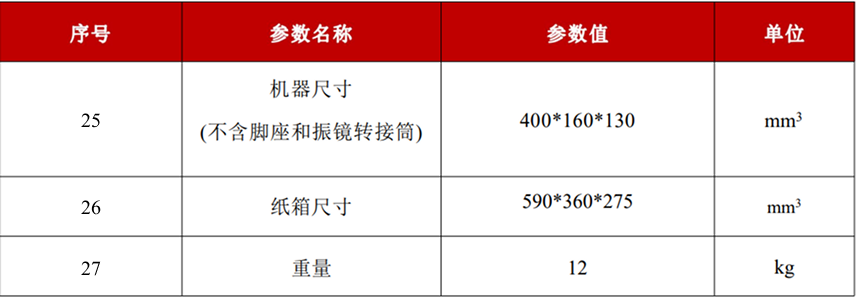 S-20-532-H2-结构特性