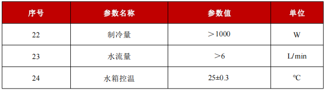 S-25-355-HF-冷却系统