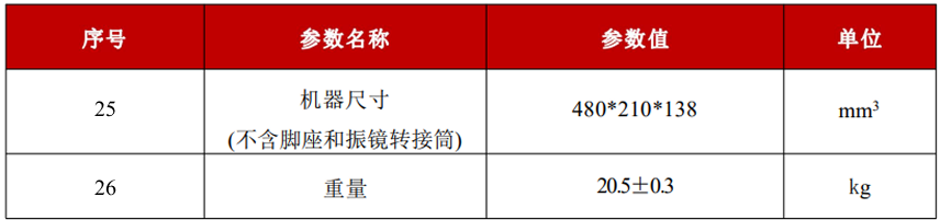 S-25-355-HF-结构特性