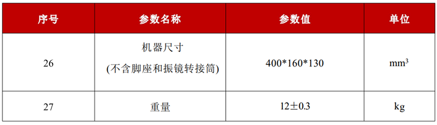 S-25-532-N1-结构特性
