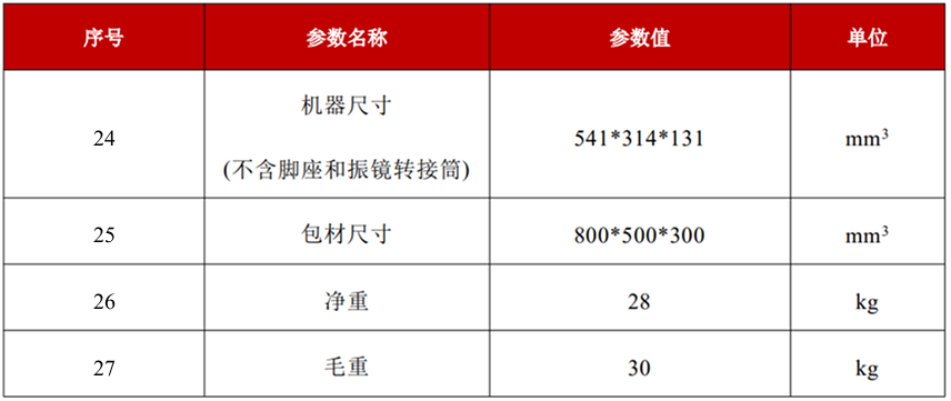 S-30-1064-P1-结构特性