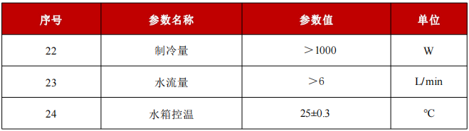 S-30-355-N1-冷却系统