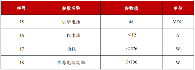 S-30-355-N1-一般特性