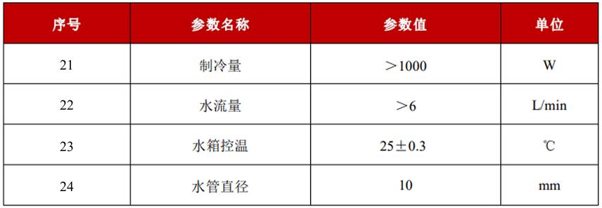 S-40-355-N1-冷却系统