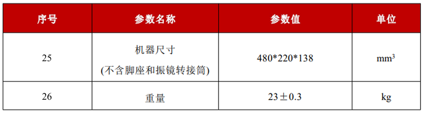 S-40-355-N1-结构特性