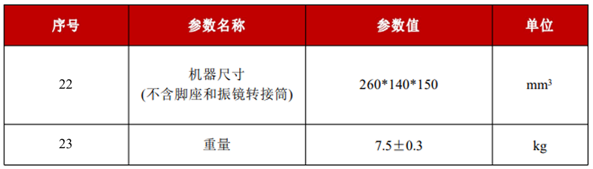 S-5-355-N1A-结构特性