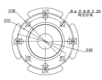 S-5-355-N1F-Pro-安装接口