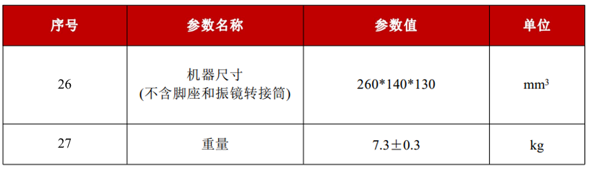S-5-355-N1F-结构特性