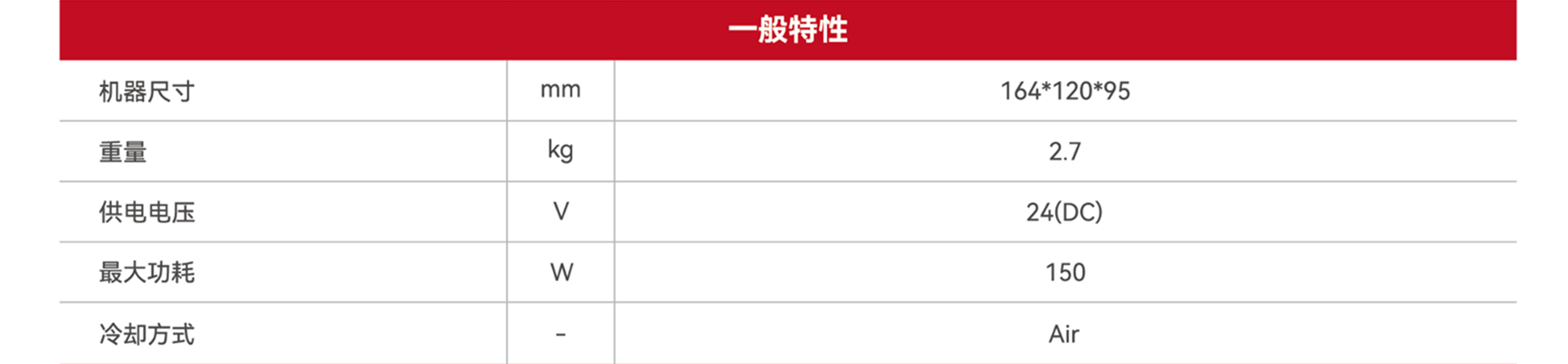 S-5-355-Nano1-一般特性参数