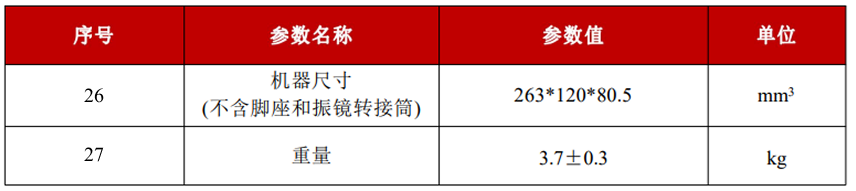 S-5-355-SE-结构特性