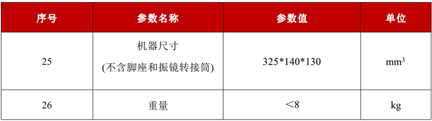 S-5-532-H1-结构特性