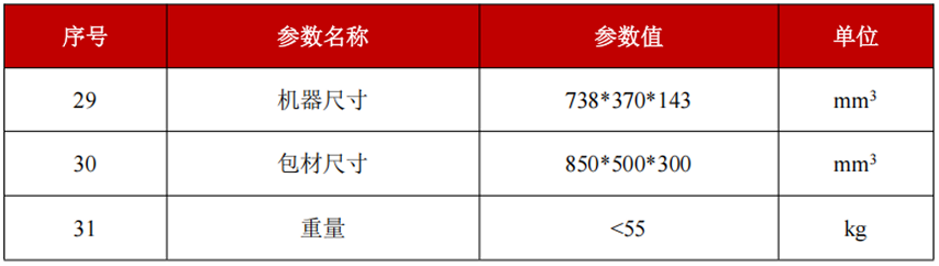 S-50-1030-F2-结构特性