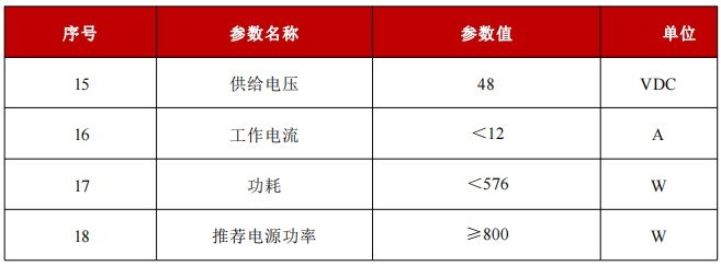 S-60-532-N1-一般特性