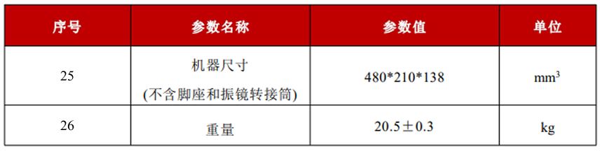 S-60-532-N1-结构特性
