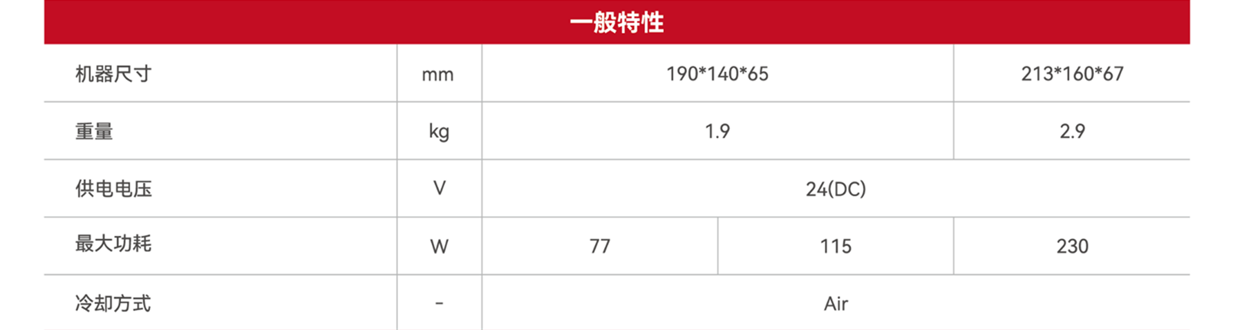 YFPN-60-GME-S2-一般特性参数