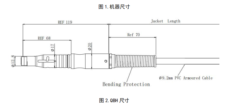YFQCW-150-MM10-外观尺寸