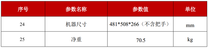 YFQCW-450-SM-结构特性