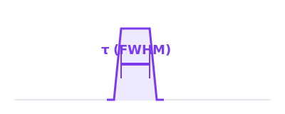 参数示意图 5