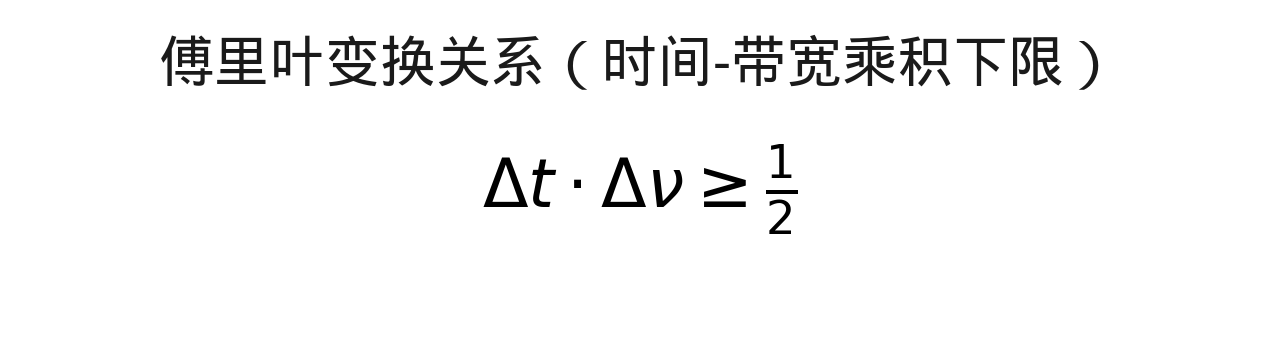 公式 1：傅里叶变换关系——脉宽与光谱带宽的理论下限