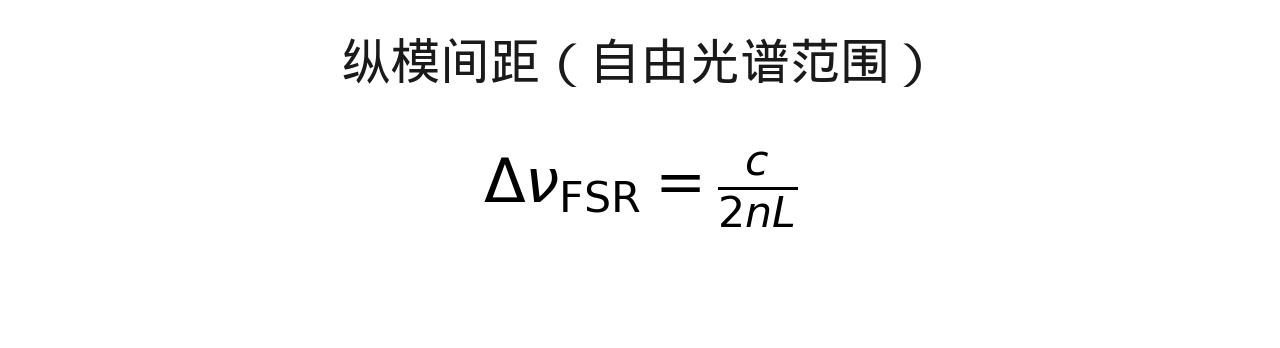 公式 1:纵模间距(自由光谱范围 FSR)——谐振腔长度决定纵模间隔