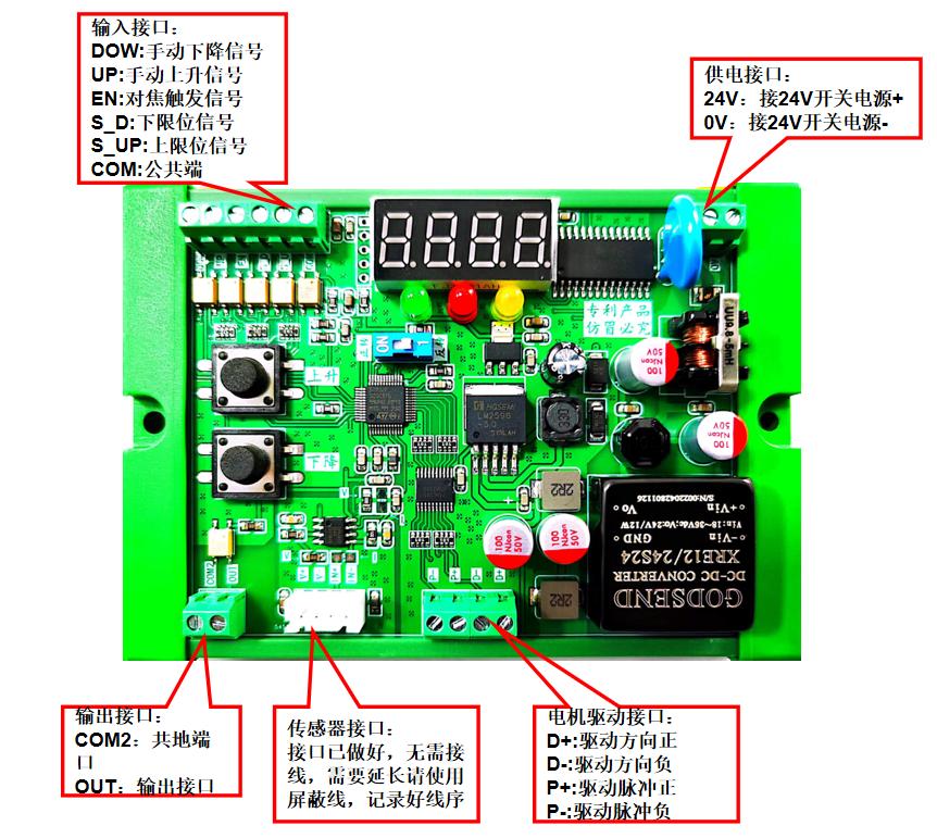 C200控制板接口中文标注图