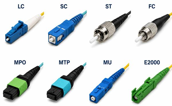 常见光纤连接器类型(LC/SC/ST/FC/MPO等)