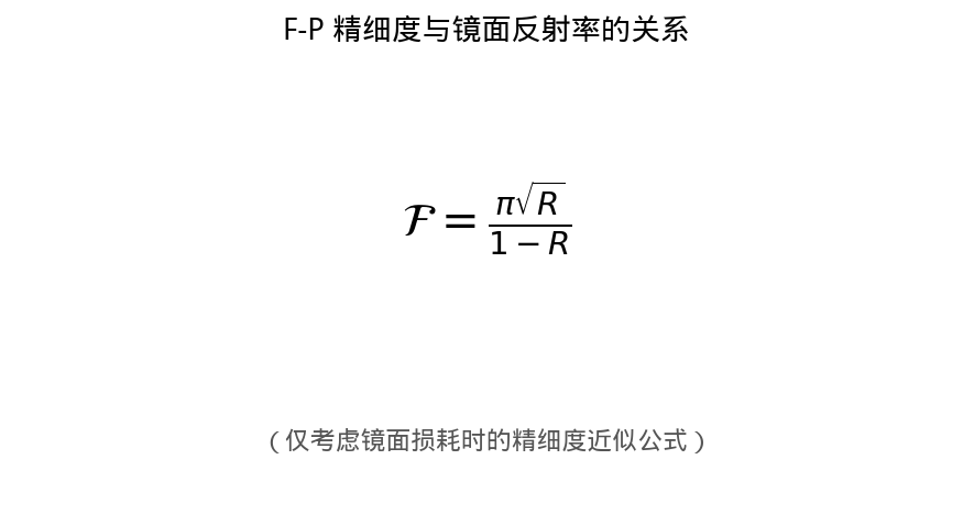 F-P精细度公式