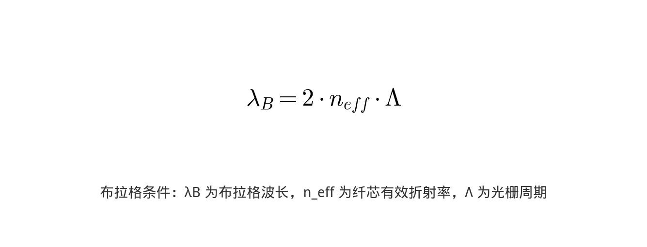 布拉格条件公式