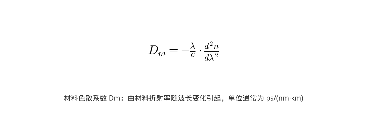 材料色散系数公式