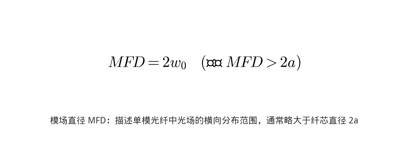 模场直径 MFD 概念示意图