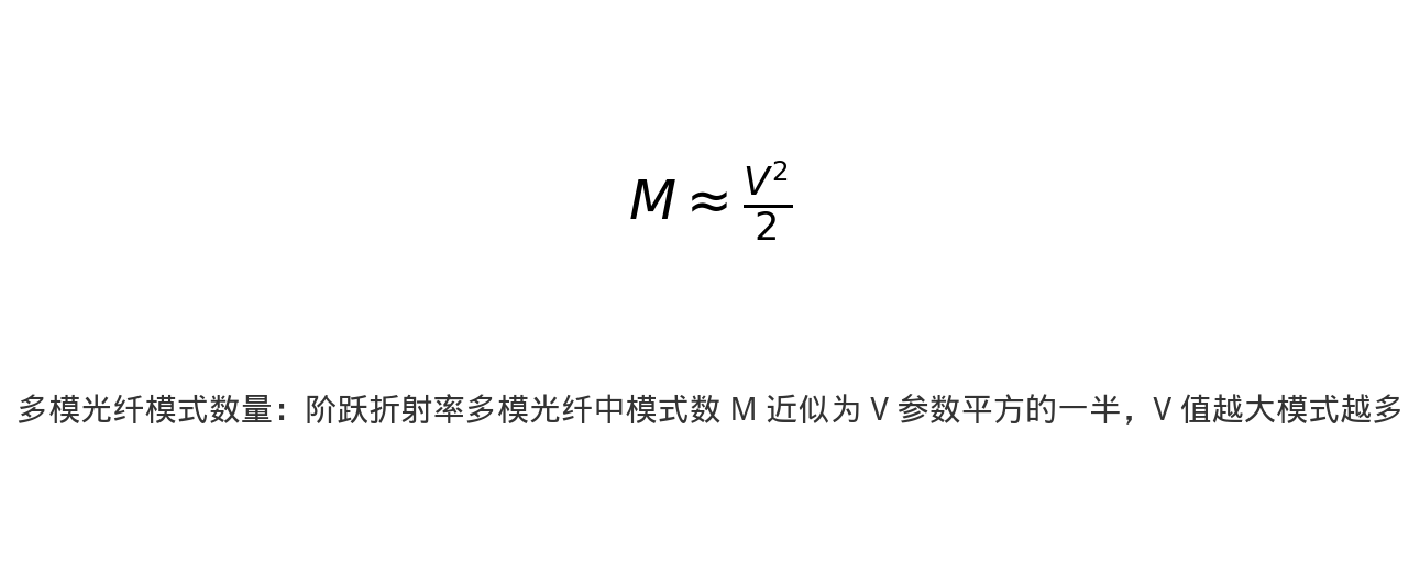 阶跃折射率多模光纤模式数量公式